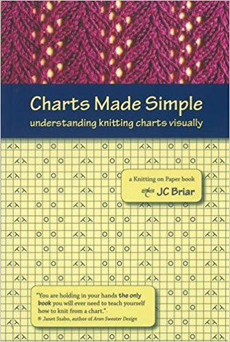 Charts Made Simple: understanding knitting charts visually